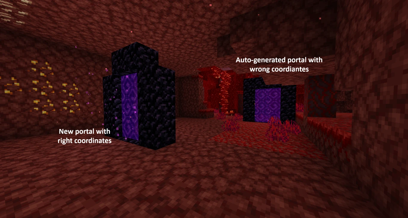 Portails Minecraft Nether